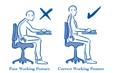 Poor-Sitting-Posture.gif