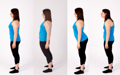 What Posture Type Are You?